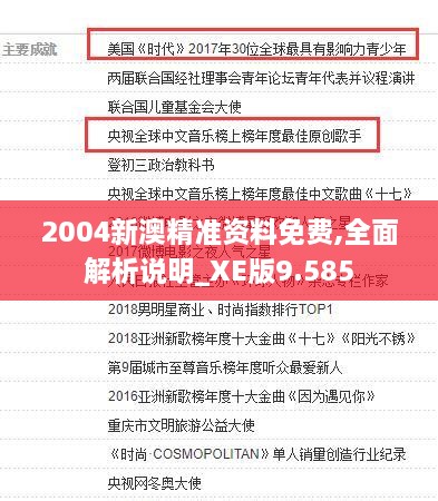 新聞動態(tài) 第246頁
