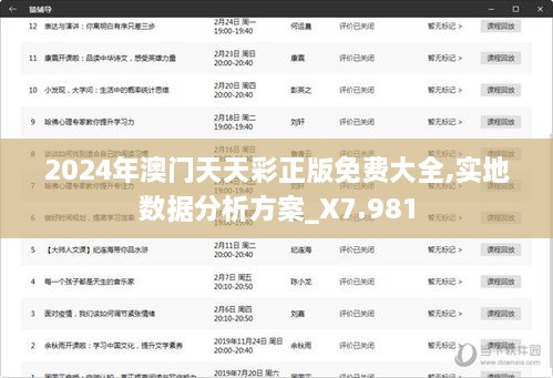 2024年澳門天天彩正版免費大全,實地數(shù)據(jù)分析方案_X7.981