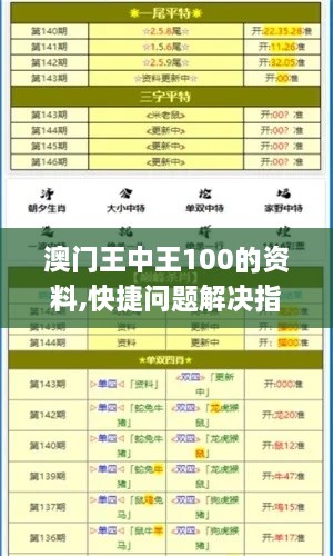 澳門王中王100的資料,快捷問題解決指南_2DM6.884