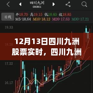 四川九洲股票實時動態(tài)，科技領航重塑投資體驗