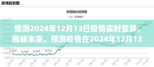 揭秘未來(lái)疫情趨勢(shì)，預(yù)測(cè)2024年12月13日疫情實(shí)時(shí)變異動(dòng)態(tài)