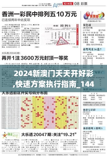 2024新澳門天天開好彩,快速方案執(zhí)行指南_1440p18.695