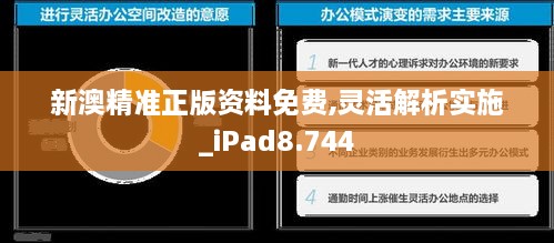 新聞動態(tài) 第197頁