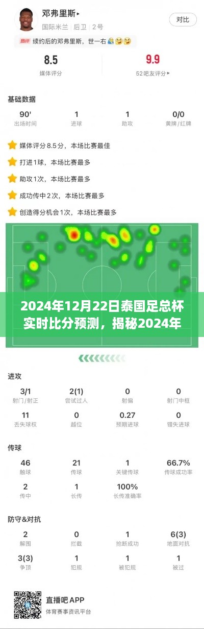 揭秘泰國足總杯，實時比分預測深度解析與精彩對決前瞻（附預測結(jié)果）