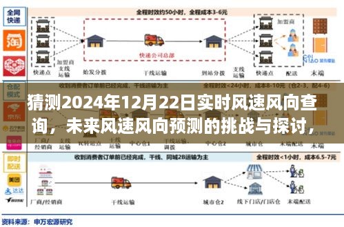 揭秘未來(lái)風(fēng)速風(fēng)向預(yù)測(cè)挑戰(zhàn)，以2024年12月22日為例的實(shí)時(shí)風(fēng)速風(fēng)向查詢探討