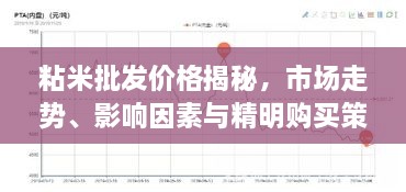 粘米批發(fā)價格揭秘，市場走勢、影響因素與精明購買策略
