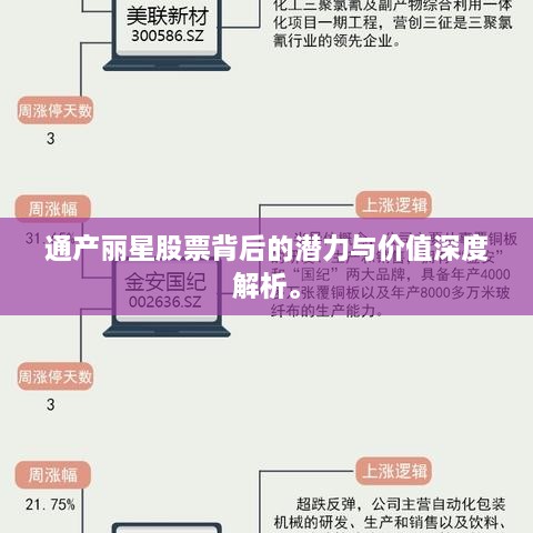 通產(chǎn)麗星股票背后的潛力與價(jià)值深度解析。
