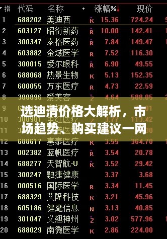 選迪清價格大解析，市場趨勢、購買建議一網(wǎng)打盡！