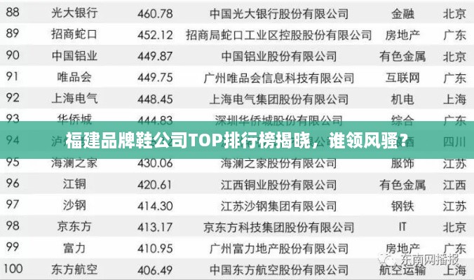 福建品牌鞋公司TOP排行榜揭曉，誰領(lǐng)風(fēng)騷？