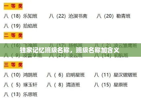 獨家記憶班級名稱，班級名稱加含義 