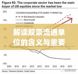 解讀股票流通單位的含義與重要性，洞悉股市運作的關(guān)鍵要素！