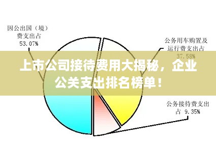 上市公司接待費(fèi)用大揭秘，企業(yè)公關(guān)支出排名榜單！