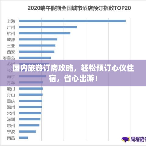 國內(nèi)旅游訂房攻略，輕松預(yù)訂心儀住宿，省心出游！