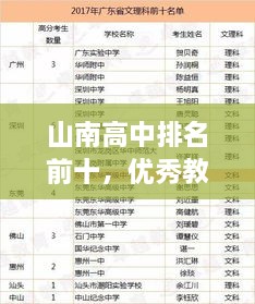 山南高中排名前十，優(yōu)秀教育典范揭秘