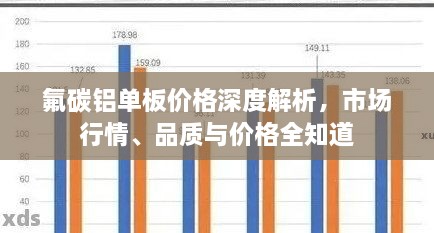 氟碳鋁單板價(jià)格深度解析，市場行情、品質(zhì)與價(jià)格全知道